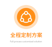 试管婴儿定制方案